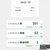 駅メモやってます – その１